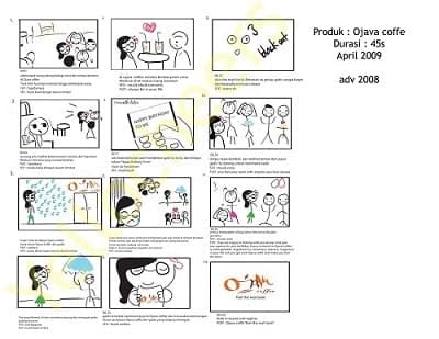 Detail Contoh Storyboard Film Pendek Nomer 10