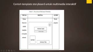 Detail Contoh Storyboard Multimedia Interaktif Nomer 8