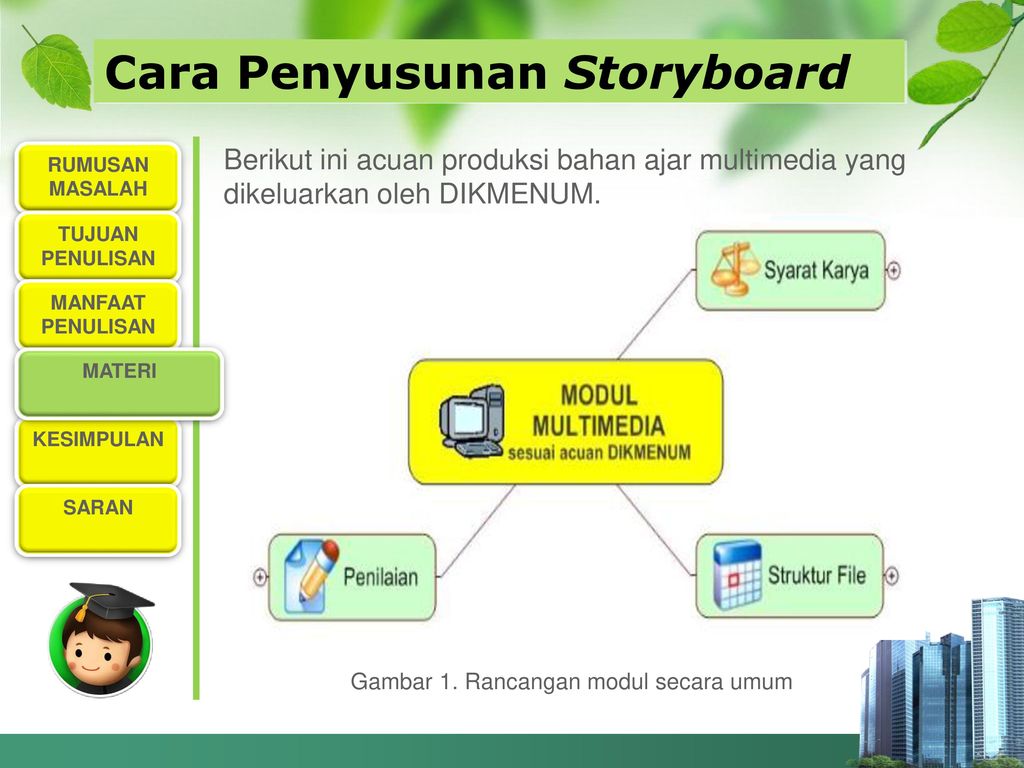 Detail Contoh Storyboard Multimedia Interaktif Nomer 13