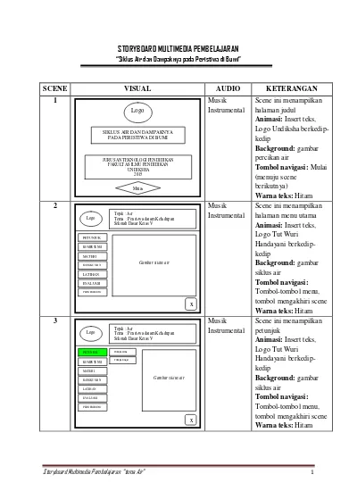 Detail Contoh Storyboard Multimedia Interaktif Nomer 14