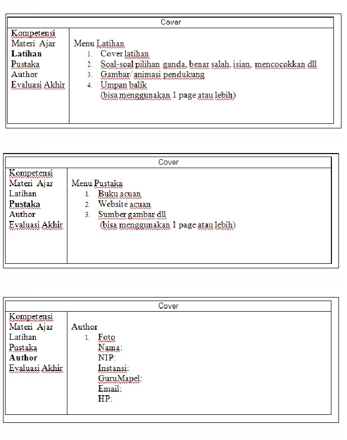 Detail Contoh Storyboard Multimedia Interaktif Nomer 19