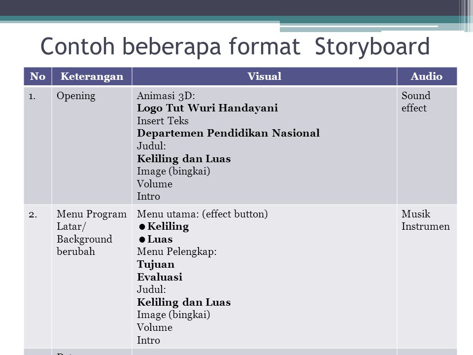 Detail Contoh Storyboard Multimedia Interaktif Nomer 25