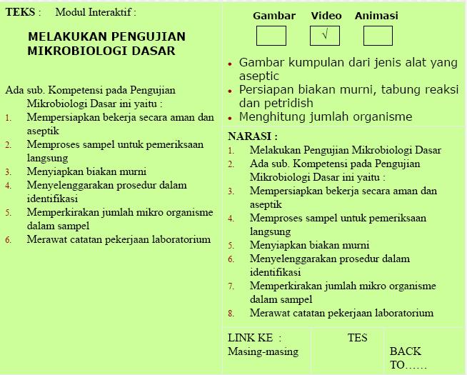 Detail Contoh Storyboard Multimedia Interaktif Nomer 29