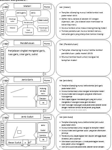 Detail Contoh Storyboard Multimedia Interaktif Nomer 3