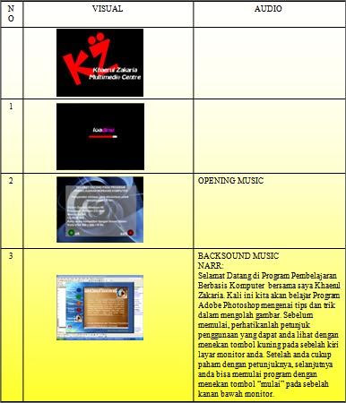 Detail Contoh Storyboard Multimedia Interaktif Nomer 33