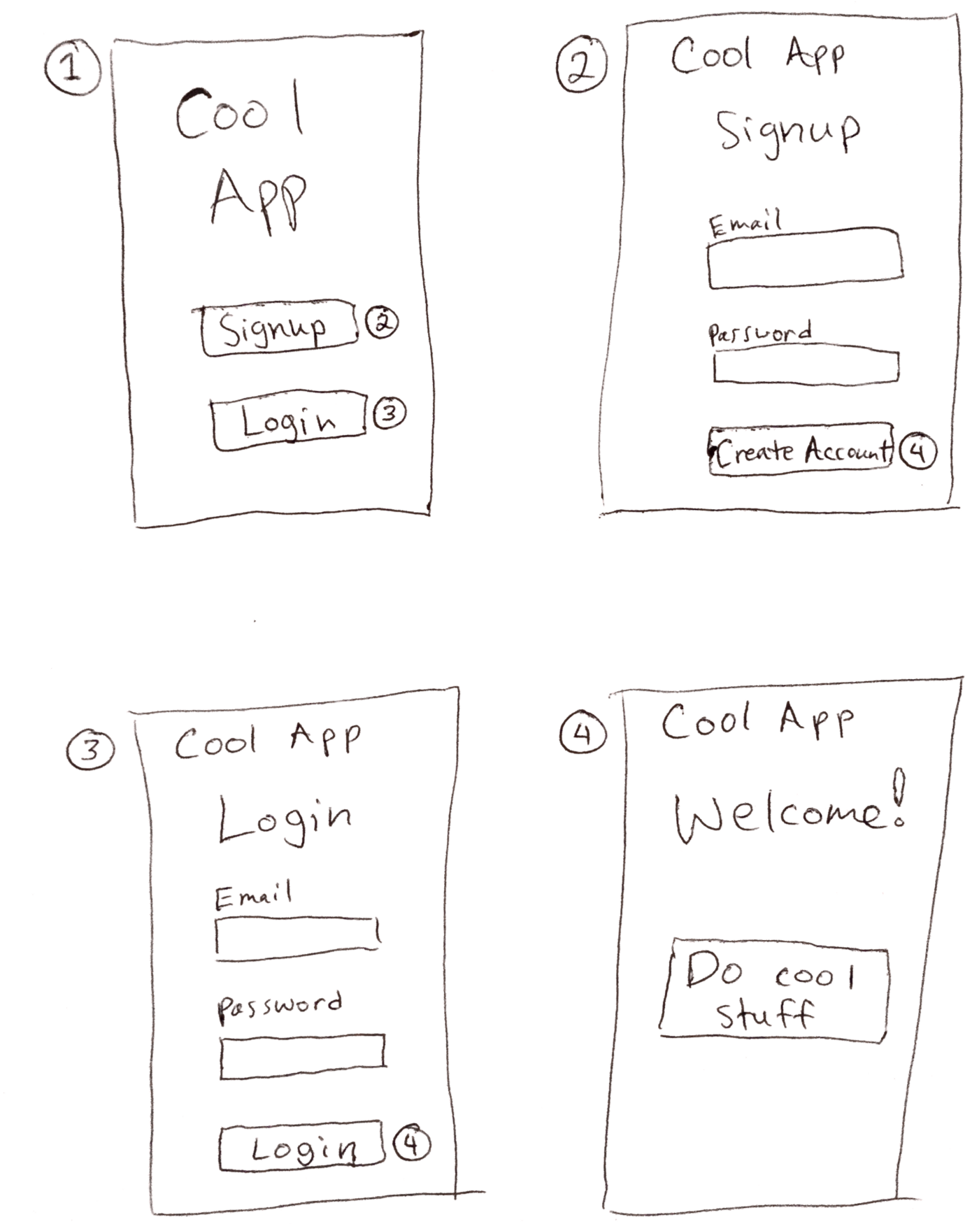 Detail Contoh Storyboard Simple Nomer 17