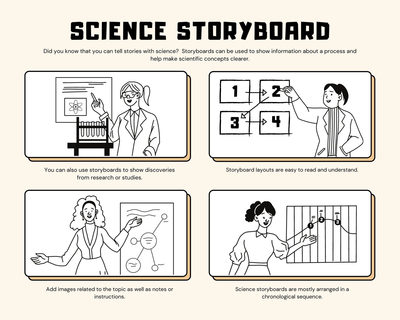 Detail Contoh Storyboard Simple Nomer 21