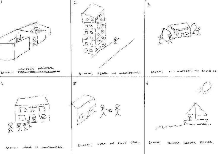 Detail Contoh Storyboard Simple Nomer 22