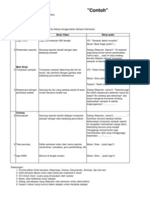 Detail Contoh Storyline Film Pendek Nomer 24