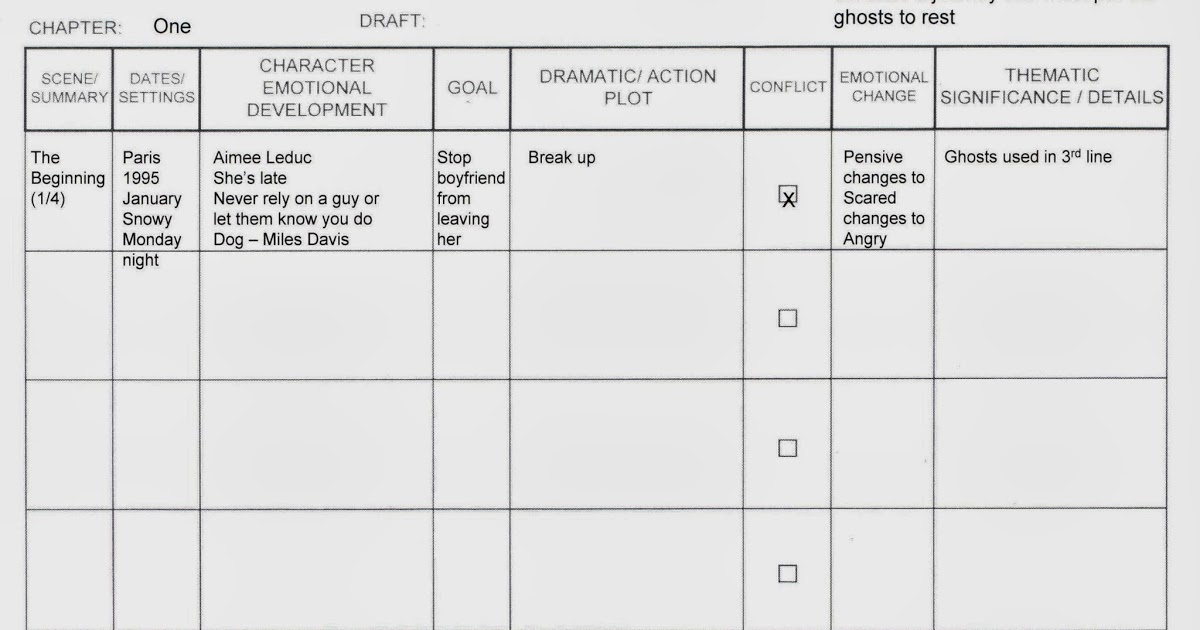 Detail Contoh Storyline Film Pendek Nomer 10