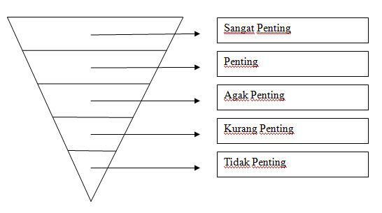 Detail Contoh Straight News Nomer 51