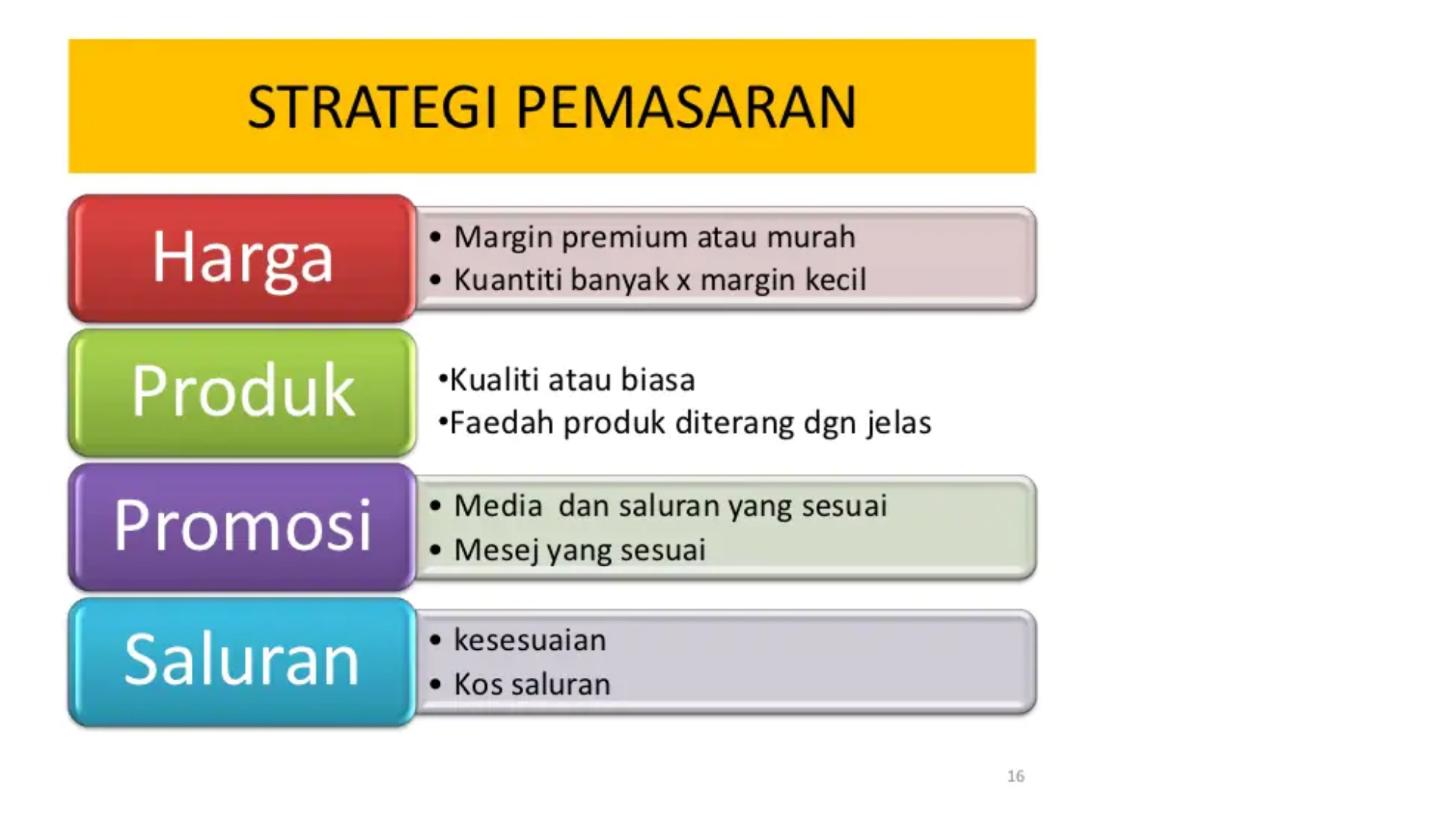 Detail Contoh Strategi Pemasaran Produk Makanan Nomer 5