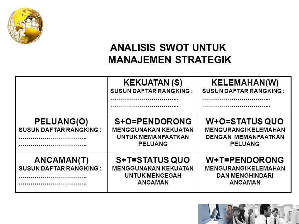 Detail Contoh Strategic Planning Nomer 31