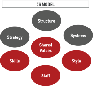 Detail Contoh Strategic Planning Nomer 42