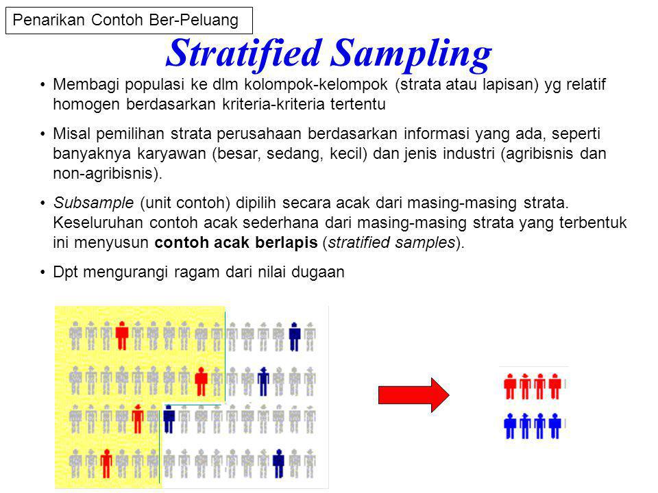Detail Contoh Stratified Sampling Nomer 7