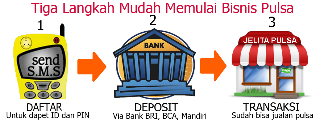 Detail Contoh Struk Pembayaran Listrik Word Nomer 24