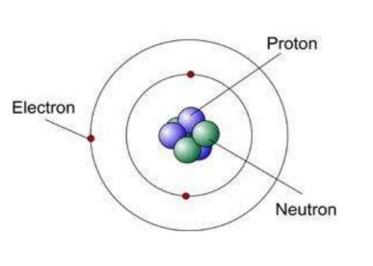 Detail Contoh Struktur Atom Nomer 2