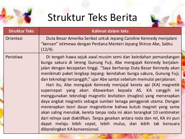 Detail Contoh Struktur Berita Nomer 20