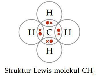 Detail Contoh Struktur Lewis Nomer 4