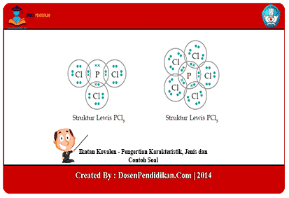 Detail Contoh Struktur Lewis Nomer 55