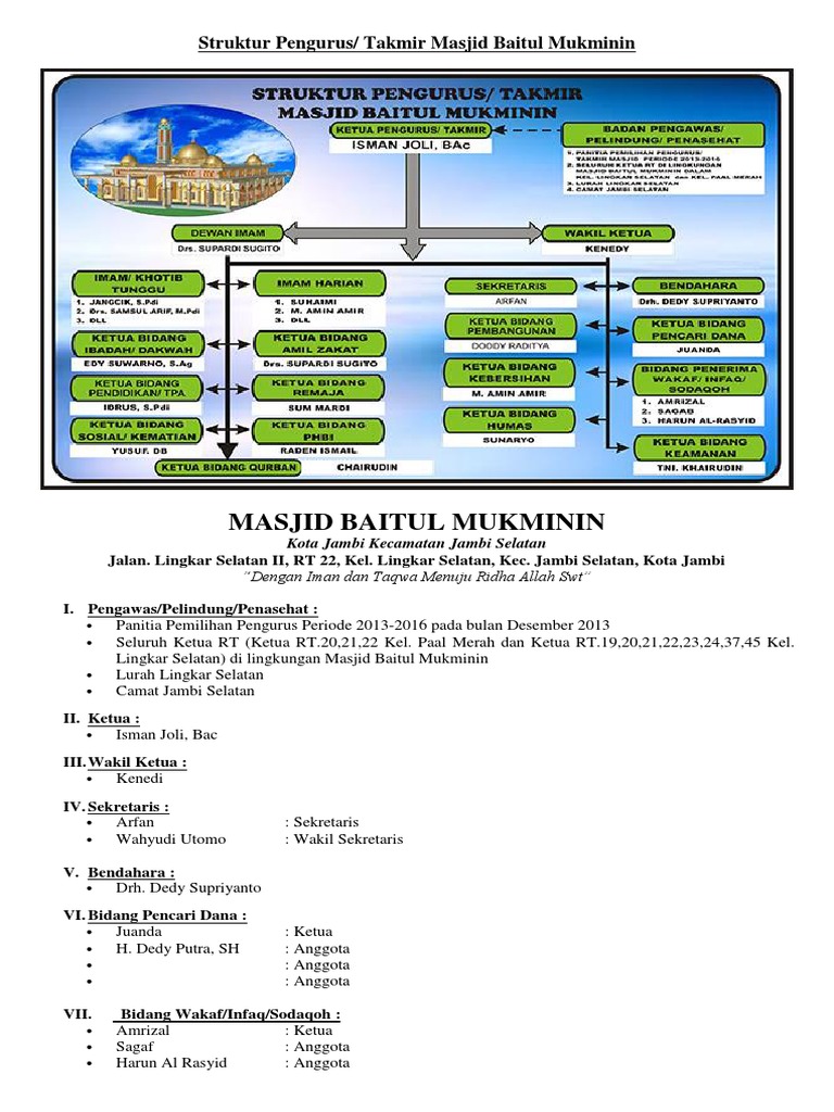 Detail Contoh Struktur Pengurus Masjid Nomer 33