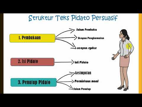 Detail Contoh Struktur Pidato Nomer 16