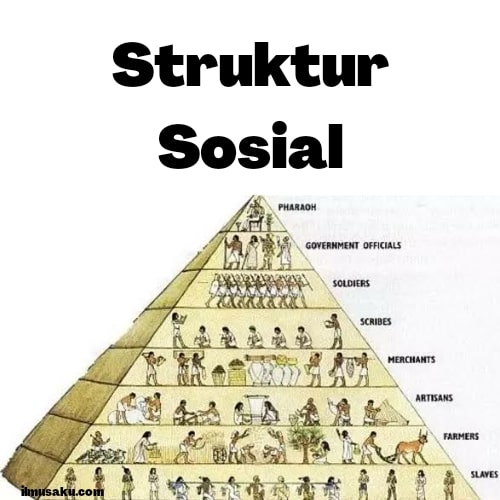 Detail Contoh Struktur Sosial Horizontal Nomer 18