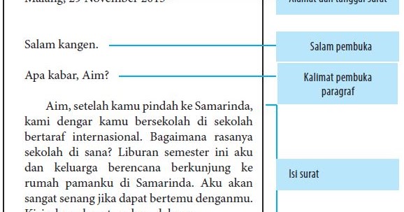 Detail Contoh Struktur Surat Nomer 45