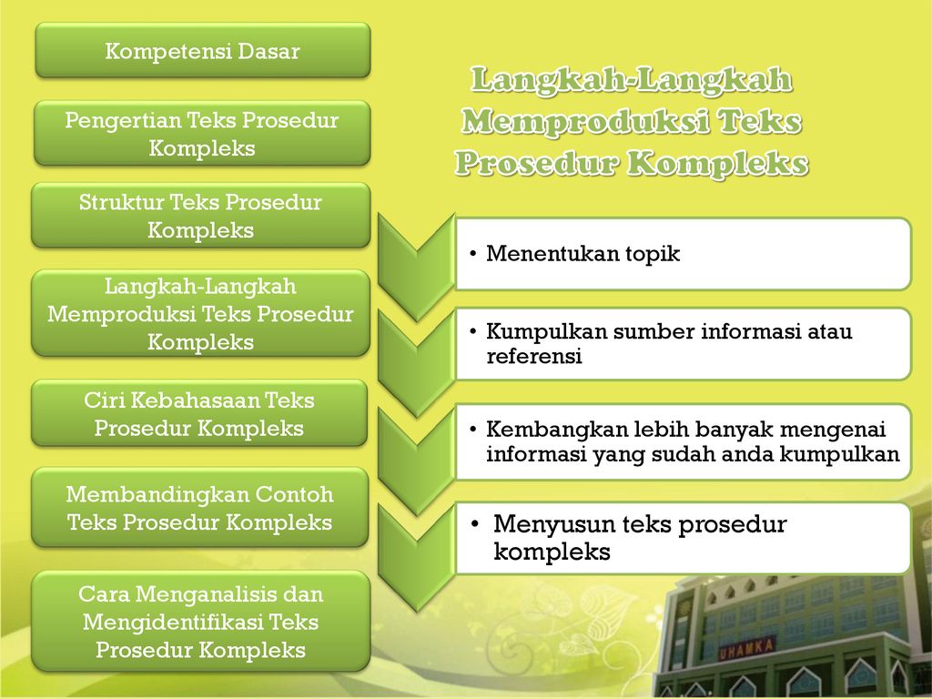 Detail Contoh Struktur Teks Prosedur Nomer 19