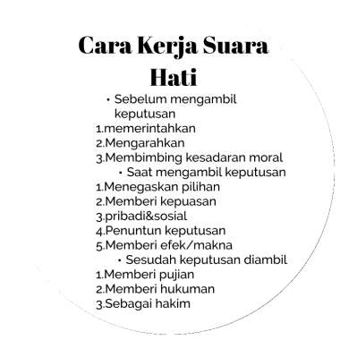 Detail Contoh Suara Hati Nomer 20