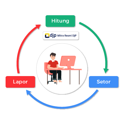 Detail Contoh Subjek Pajak Nomer 15