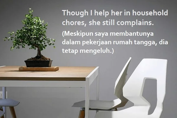 Detail Contoh Subordinating Conjunction Nomer 53