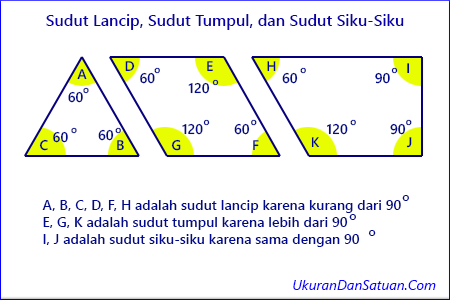 Detail Contoh Sudut Siku Siku Nomer 48