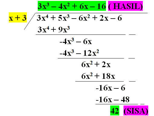 Detail Contoh Suku Banyak Nomer 16