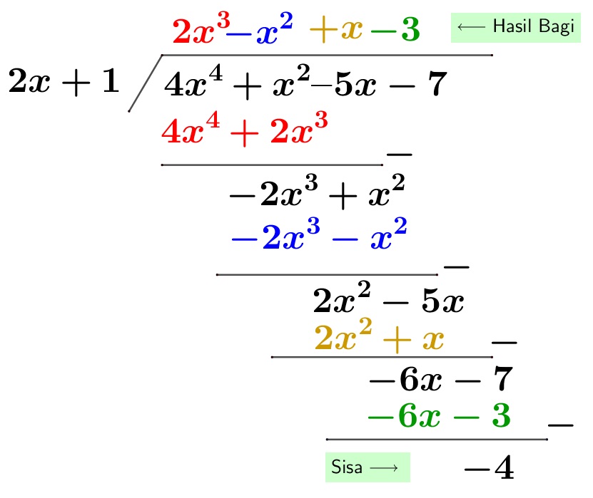 Detail Contoh Suku Banyak Nomer 48