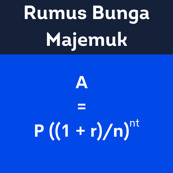 Detail Contoh Suku Bunga Nomer 46