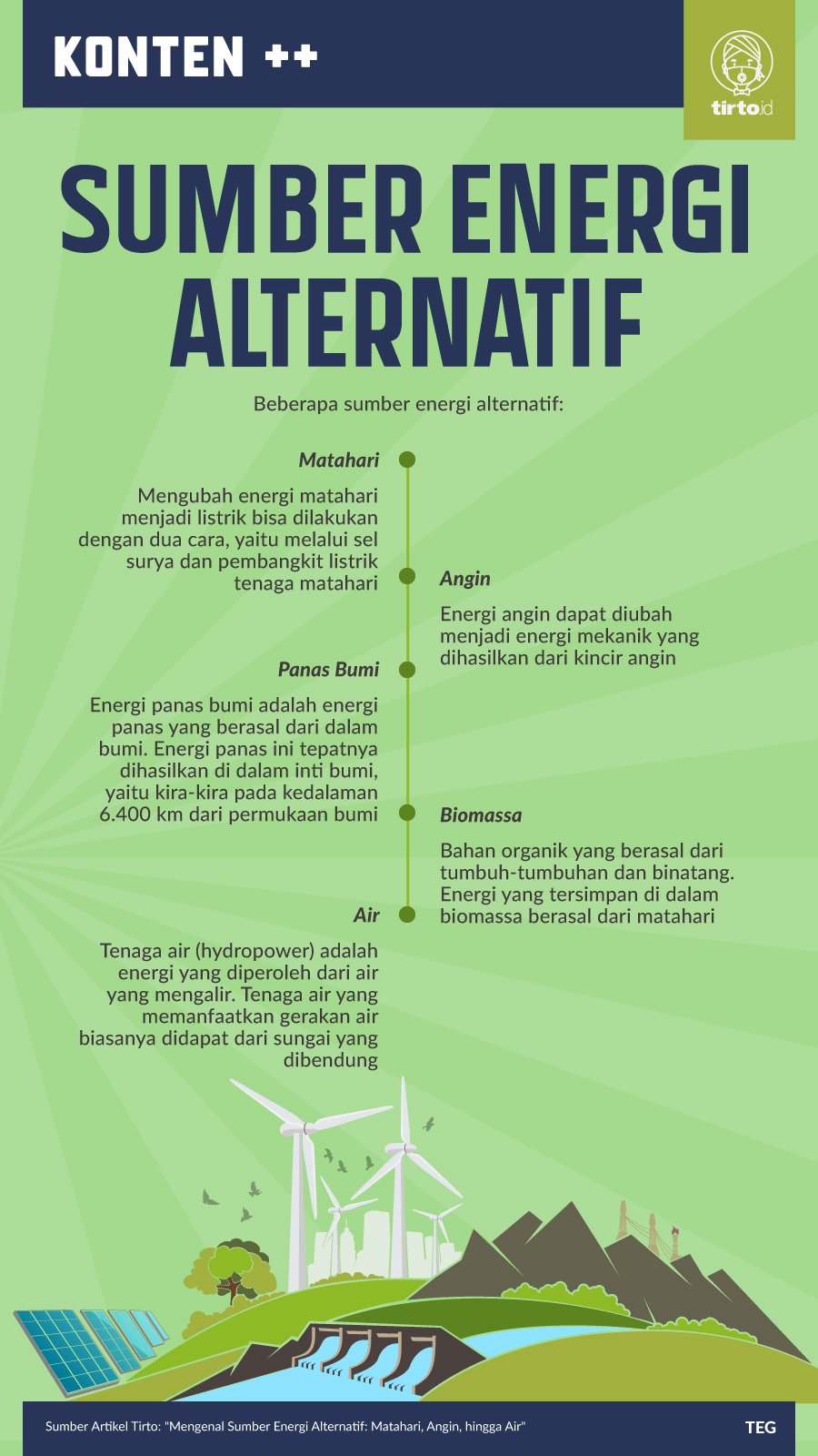 Detail Contoh Sumber Alternatif Nomer 28