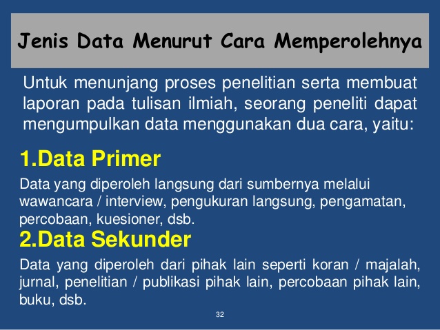 Detail Contoh Sumber Data Nomer 12