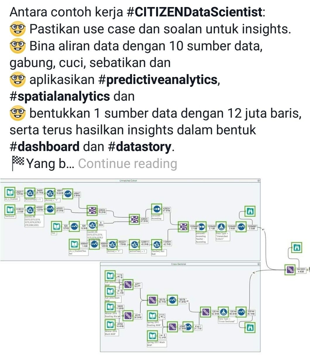 Detail Contoh Sumber Data Nomer 13