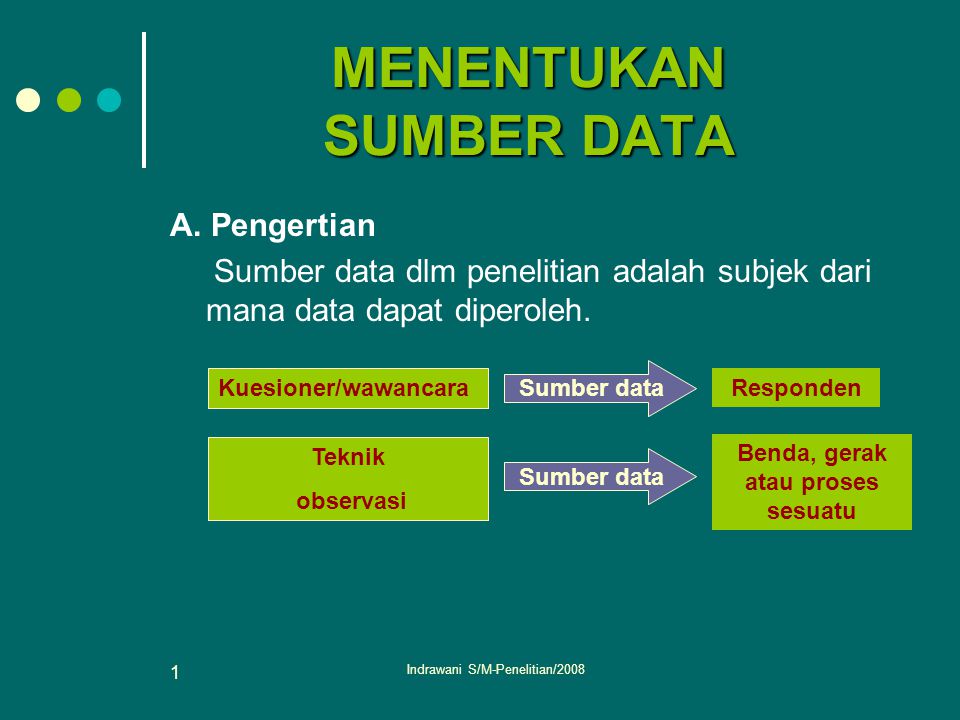 Detail Contoh Sumber Data Nomer 18