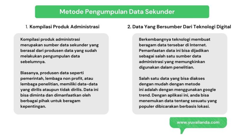 Detail Contoh Sumber Data Nomer 30