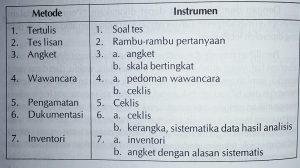 Detail Contoh Sumber Data Nomer 47