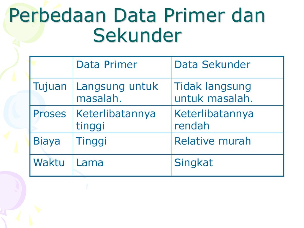 Detail Contoh Sumber Primer Nomer 17