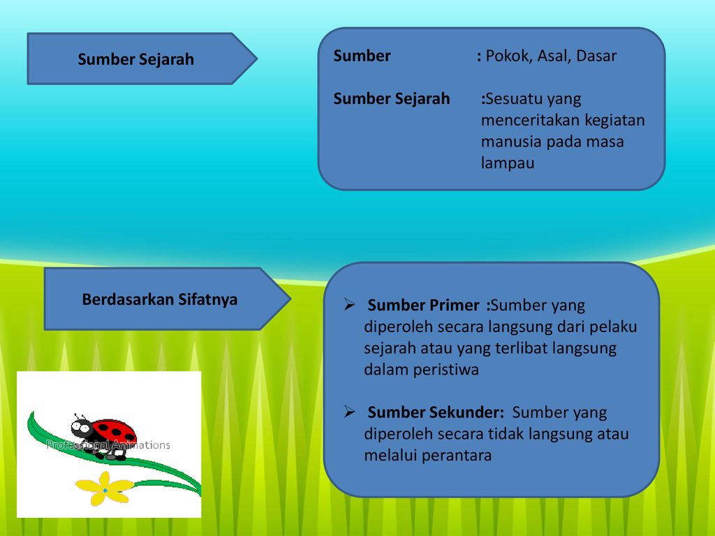 Detail Contoh Sumber Primer Nomer 38