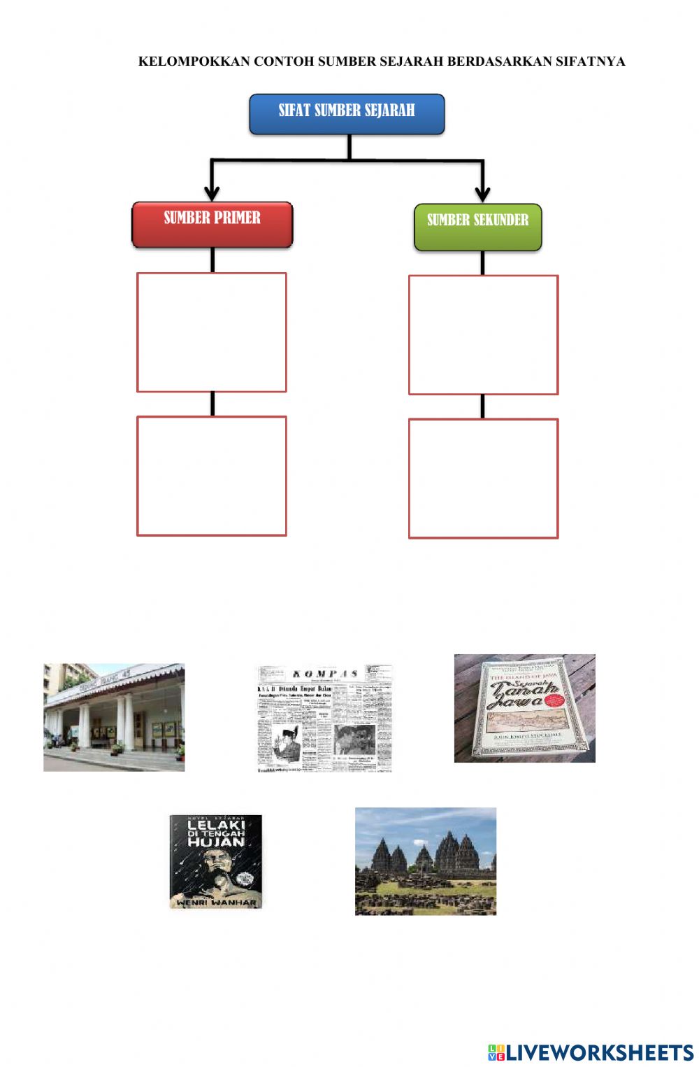 Detail Contoh Sumber Primer Nomer 47