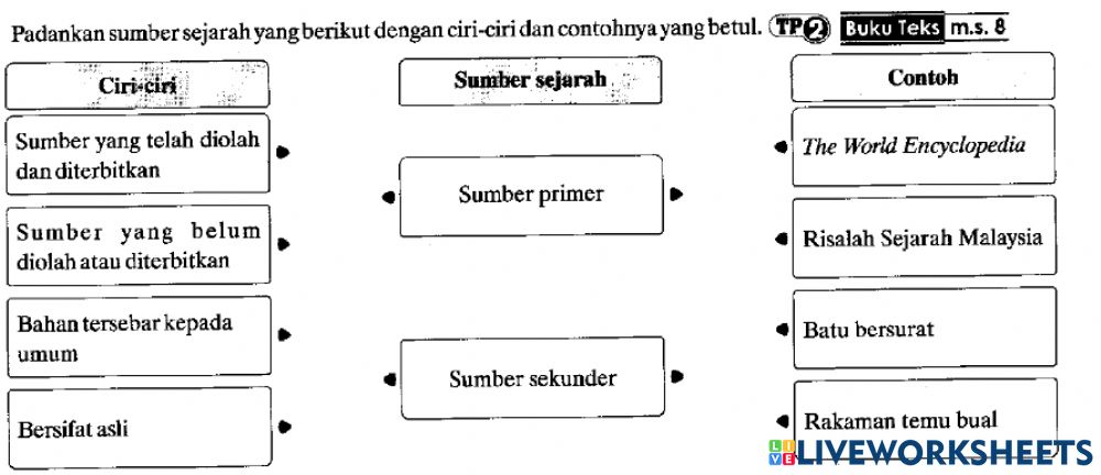 Detail Contoh Sumber Primer Nomer 54