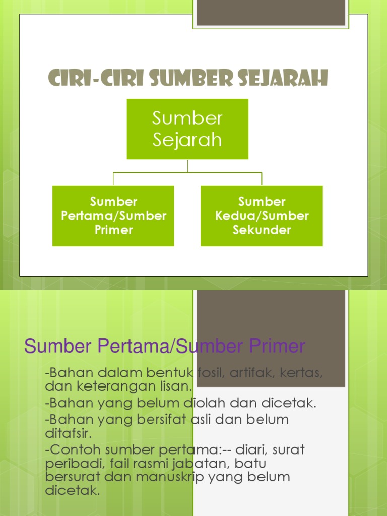 Detail Contoh Sumber Primer Nomer 8