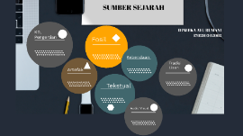 Detail Contoh Sumber Visual Nomer 27