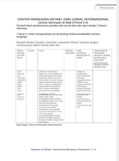 Detail Contoh Summary Jurnal Nomer 22