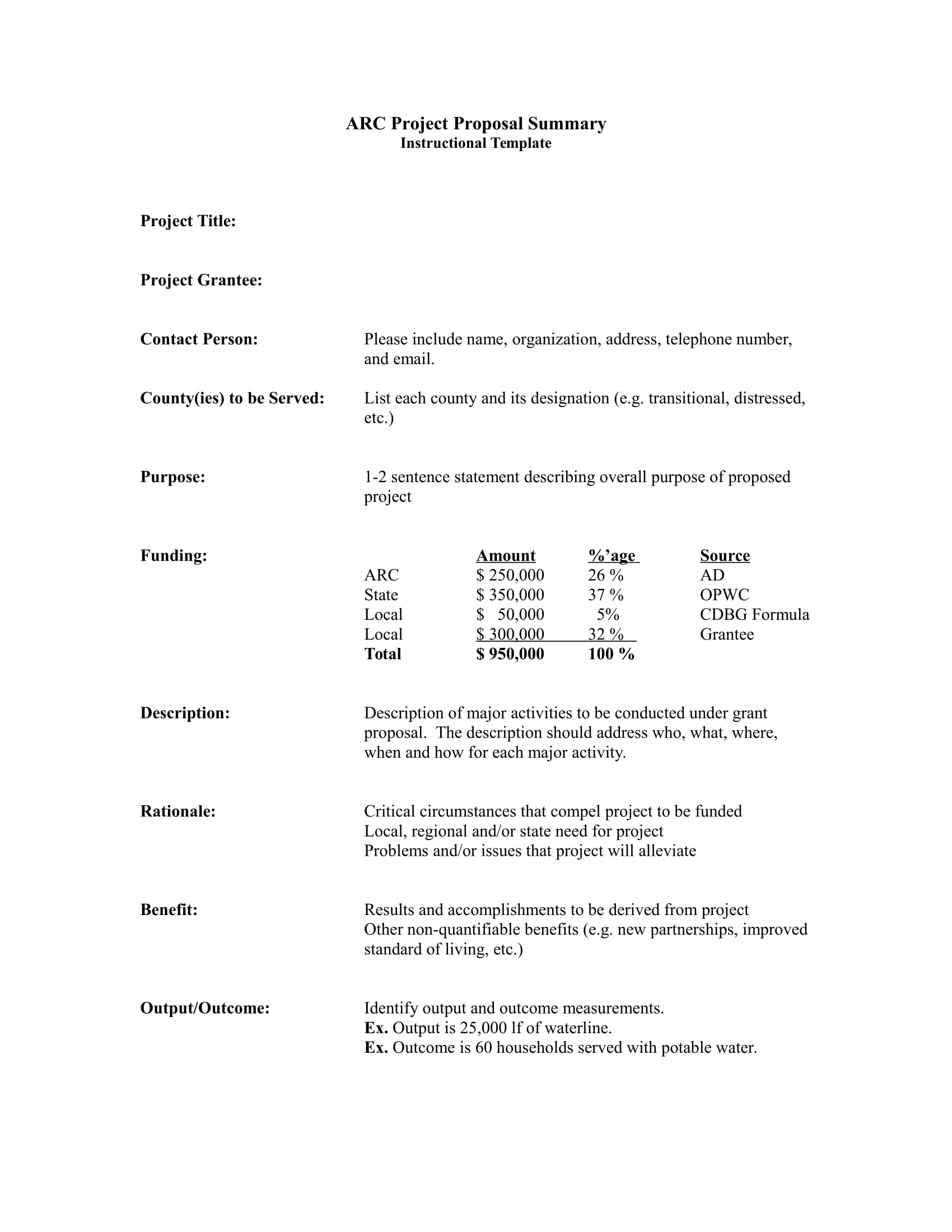 Detail Contoh Summary Project Nomer 3